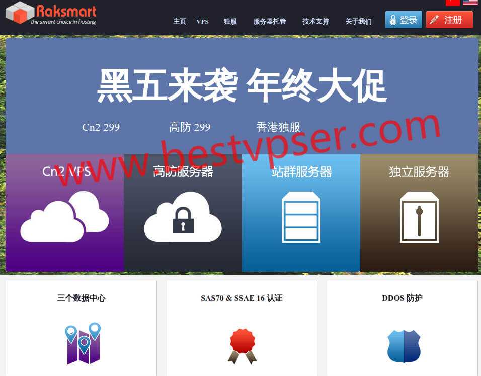 raksmart