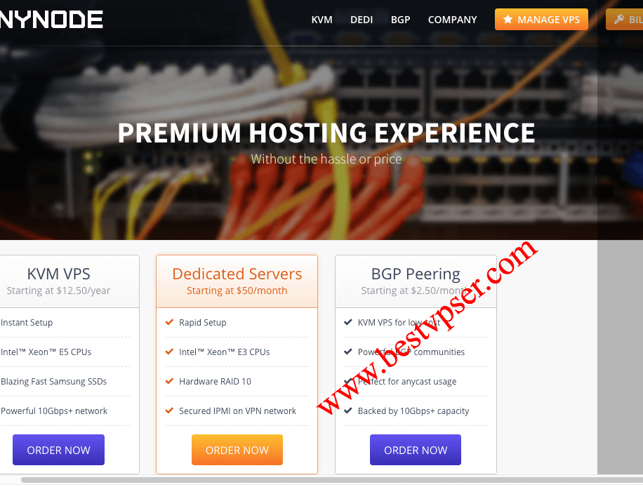 anynode vps
