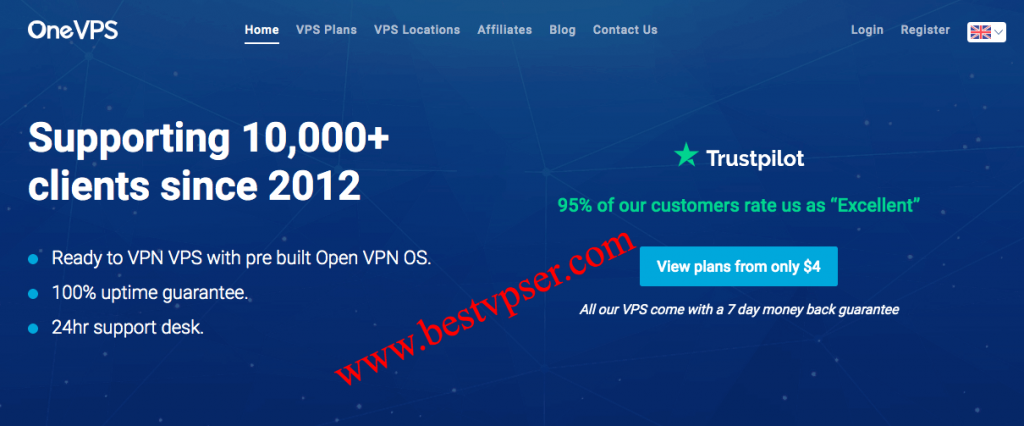 onevps